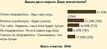 Вышла демо версия. Вышла демо версия. Нейросети пишут текст. Styx: shards of darkness (ps4). Вышла демо версия.